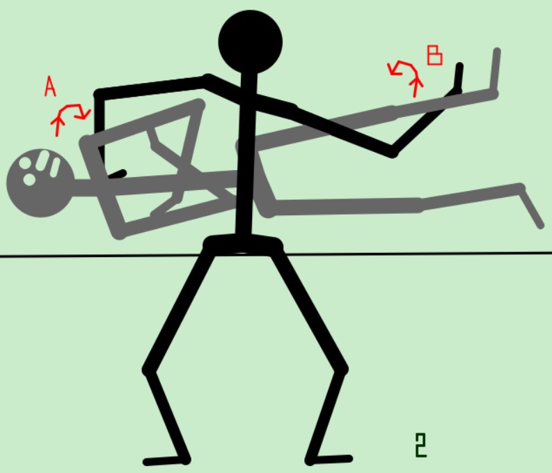 Auf die Seite zu sich drehen. Bild 2. Auf die Seite zu sich drehen. Bild 2. (Bild: LeseWie.com)